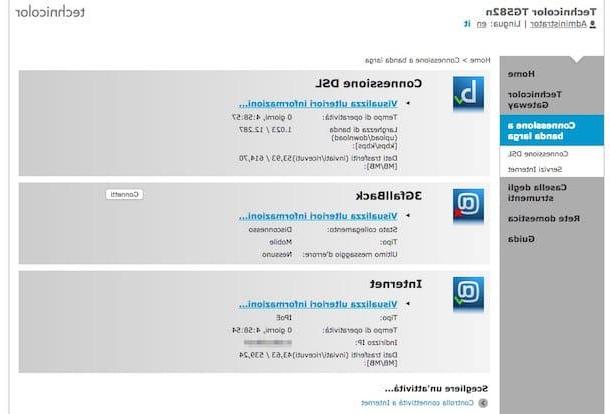 How to configure Fastweb