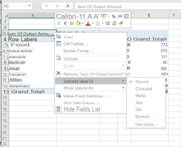 How to create a pivot table