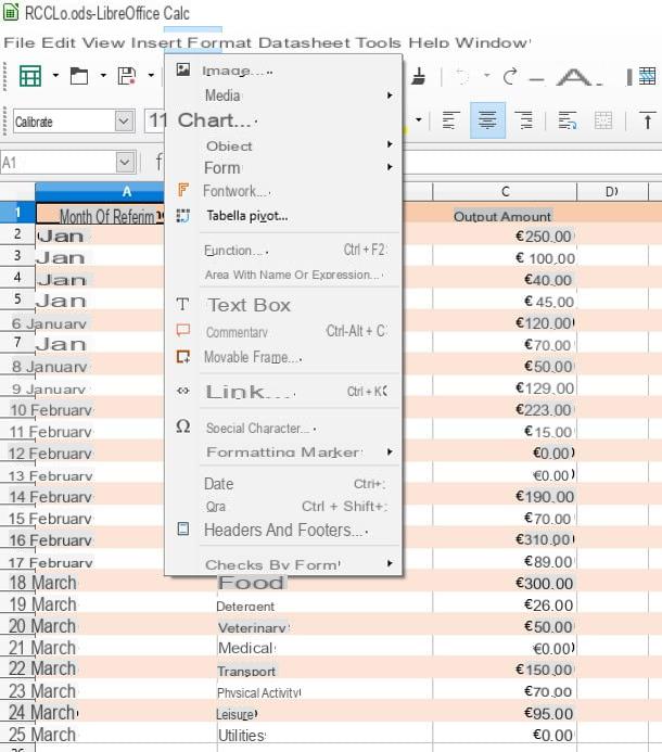 How to create a pivot table