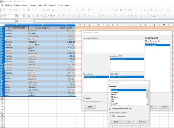 How to create a pivot table