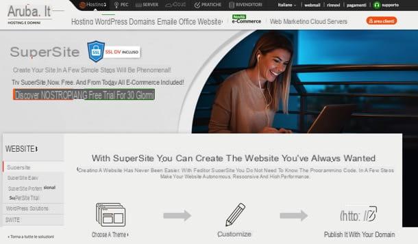 How to create a business website