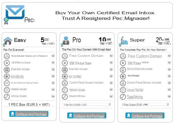 How to register PEC