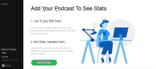 How to create a podcast