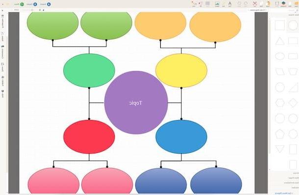 How to draw flowcharts