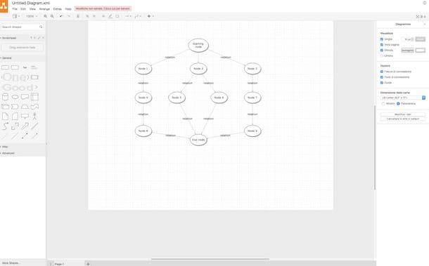 How to draw flowcharts