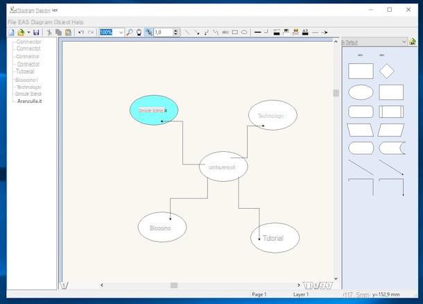 How to draw flowcharts