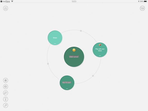 Cómo dibujar diagramas de flujo