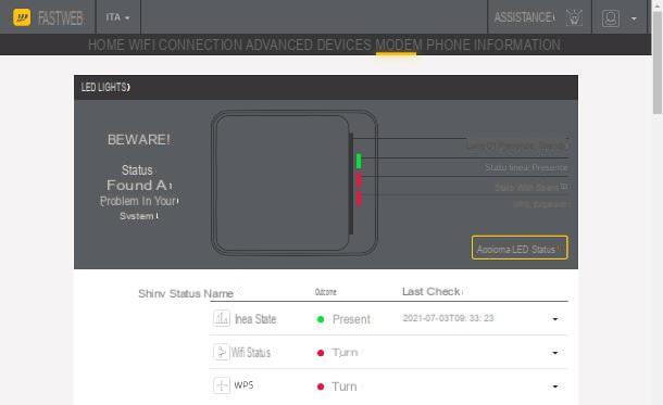 Cómo configurar un enrutador