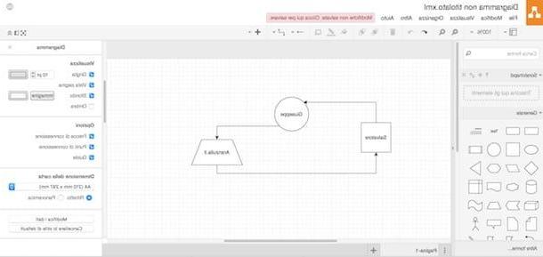 Cómo hacer mapas conceptuales